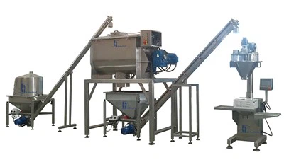 Pulverbåndsblender/mixer